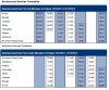 Hull Trains diagrams.jpg