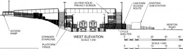 Edginswell Station west elevation.JPG