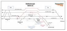 Middlesbrough-Station-Schematic-Proposed.jpg