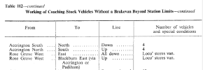 Loco Stores Van.png