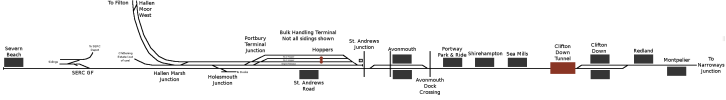 Avonmouth.png