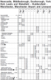 Transpennine May 2016 Timetable.png