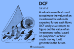 DCF-f7593de5b9444e378b90a237a9bd83f6.png