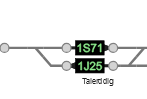 Traksy screenshot showing 1S71 to the top and 1J25 to the bottom.