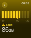A screenshot of Apple Watch notifying of high noise levels on a morning commute.