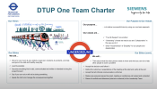 Photo shows the Deep Tube Upgrade Programme One Team Charter poster 