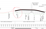 httpsassets.publishing.service.gov.ukmedia5a7f462be5274a2e87db4dabC223-CSI-CV-DPP-030-000020-F...png