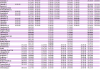HOWL timetable 2.png