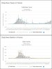 France Covid infections and deaths to 17 Aug 20 750W L5 jpg.jpg