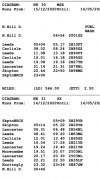 Running Board 30 and 31.png