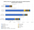 bar chart.png