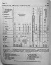 Intl timetable 1978-79 London-Milan a.jpg