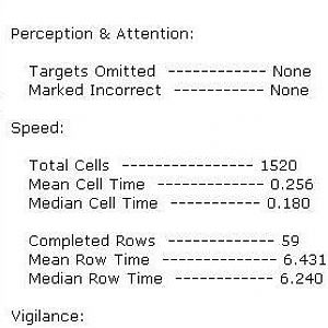 Bourdon Stats Pic