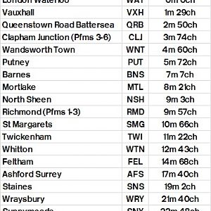 Table 389 Waterloo   Twickenham   Feltham   Windsor and Eton Riverside