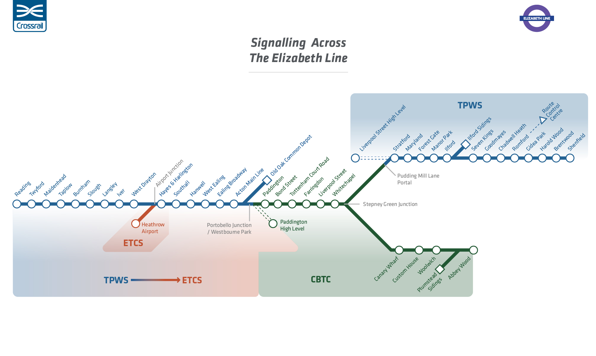 signalling-elizabethline-web.jpg